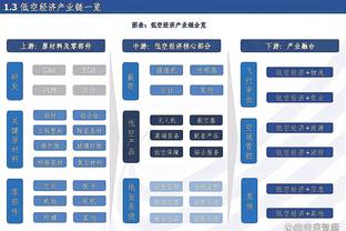 科尔：美国队确实借用了水花的一些跑动 但只跑最简单的进攻战术